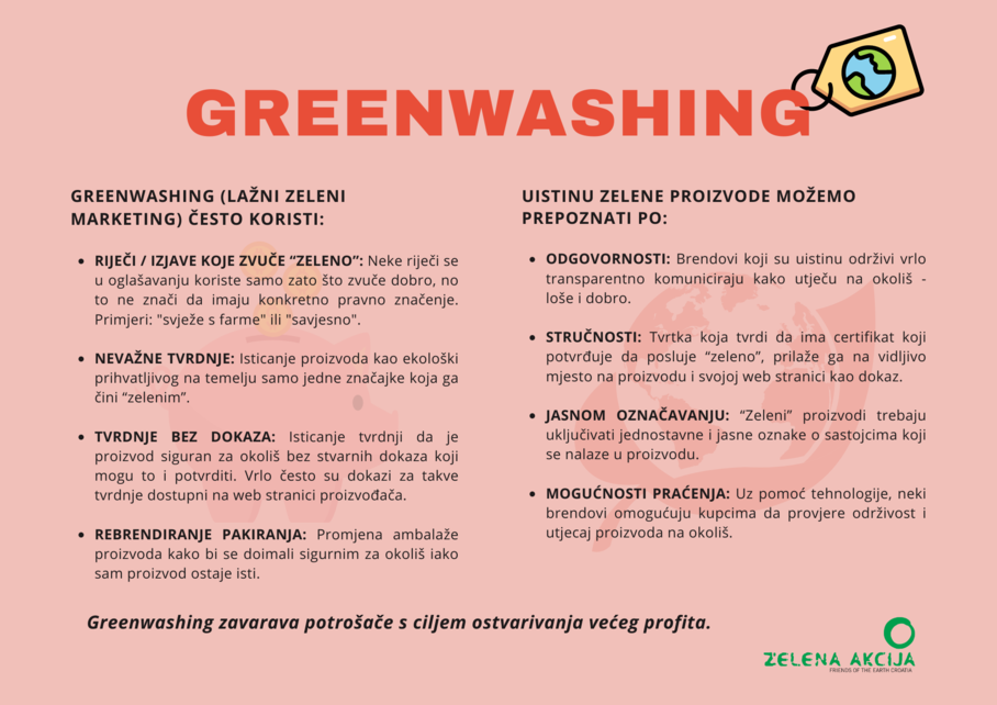 Greenwashing fb  1 